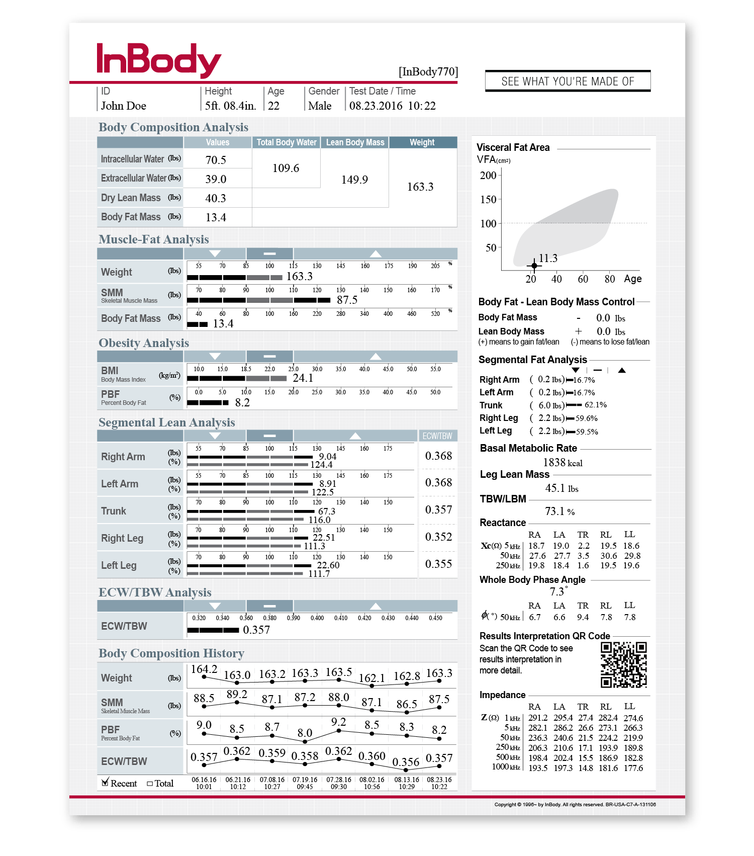 InBody770_ResultsSheet_BodyComp