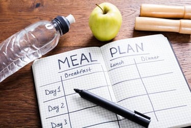 Weight loss meal plan