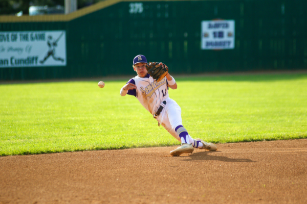 Improving Performance When Playing Sports